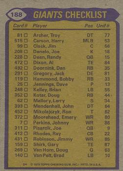 1979 Topps #188 Giants Team Leaders / Checklist (Doug Kotar / Jimmy Robinson / Terry Jackson / George Martin) Back