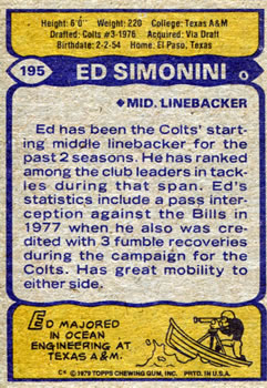 1979 Topps #195 Ed Simonini Back