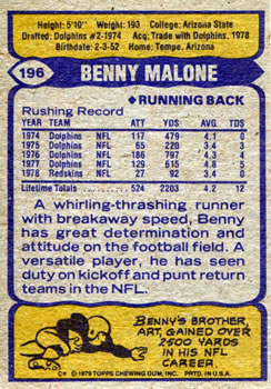 1979 Topps #196 Benny Malone Back
