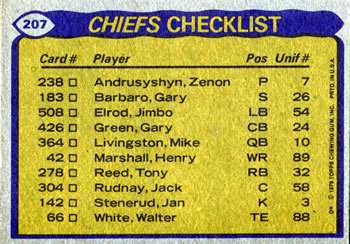 1979 Topps #207 Chiefs Team Leaders / Checklist (Tony Reed / Tim Gray / Art Still) Back