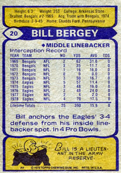 1979 Topps #20 Bill Bergey Back