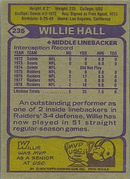 1979 Topps #235 Willie Hall Back