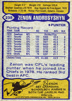 1979 Topps #238 Zenon Andrusyshyn Back