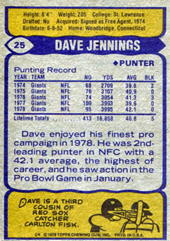 1979 Topps #25 Dave Jennings Back