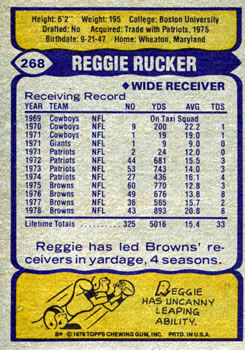1979 Topps #268 Reggie Rucker Back