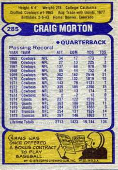 1979 Topps #285 Craig Morton Back