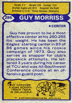 1979 Topps #286 Guy Morriss Back