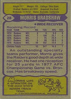 1979 Topps #28 Morris Bradshaw Back