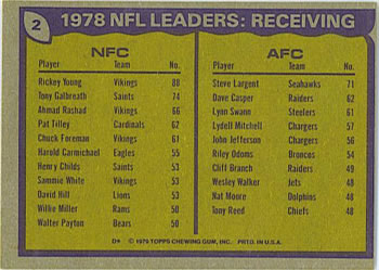 1979 Topps #2 1978 NFL Leaders: Receiving (Rickey Young / Steve Largent) Back