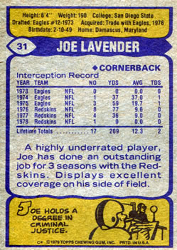 1979 Topps #31 Joe Lavender Back