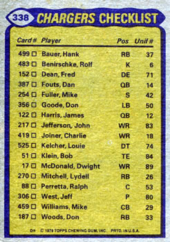 1979 Topps #338 Chargers Team Leaders / Checklist (Lydell Mitchell / John Jefferson / Mike Fuller / Fred Dean) Back