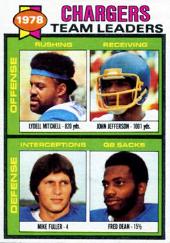 1979 Topps #338 Chargers Team Leaders / Checklist (Lydell Mitchell / John Jefferson / Mike Fuller / Fred Dean) Front