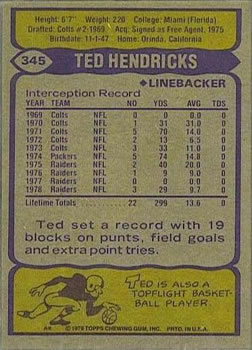 1979 Topps #345 Ted Hendricks Back