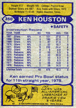 1979 Topps #350 Ken Houston Back