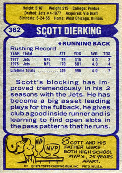 1979 Topps #362 Scott Dierking Back