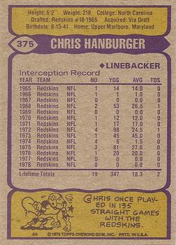 1979 Topps #375 Chris Hanburger Back