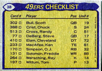 1979 Topps #38 49ers Team Leaders / Checklist (O.J. Simpson / Freddie Solomon / Chuck Crist / Cedrick Hardman) Back