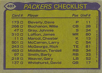 1979 Topps #407 Packers Team Leaders / Checklist (Terdell Middleton / James Lofton / Willie Buchanon / Ezra Johnson) Back