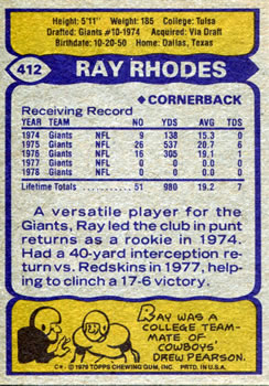 1979 Topps #412 Ray Rhodes Back