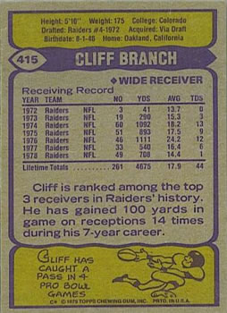 1979 Topps #415 Cliff Branch Back