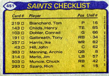 1979 Topps #451 Saints Team Leaders / Checklist (Tony Galbreath / Henry Childs / Tom Myers / Elex Price) Back