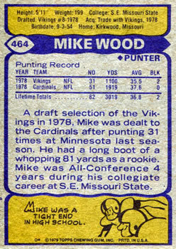 1979 Topps #464 Mike Wood Back