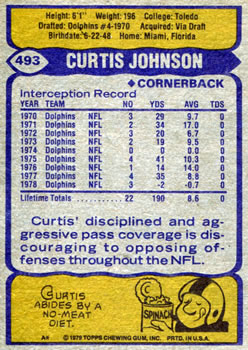 1979 Topps #493 Curtis Johnson Back