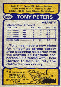 1979 Topps #506 Tony Peters Back