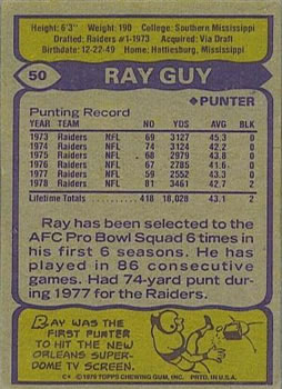 1979 Topps #50 Ray Guy Back