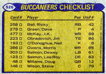 1979 Topps #526 Buccaneers Team Leaders / Checklist (Ricky Bell / Morris Owens / Cedric Brown / Lee Roy Selmon) Back