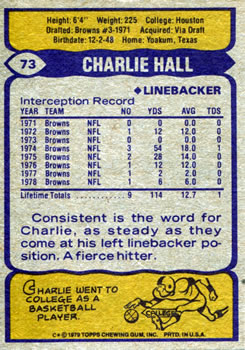 1979 Topps #73 Charlie Hall Back