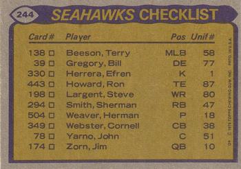 1979 Topps #244 Seahawks Team Leaders / Checklist (Sherman Smith / Steve Largent / Cornell Webster / Bill Gregory) Back