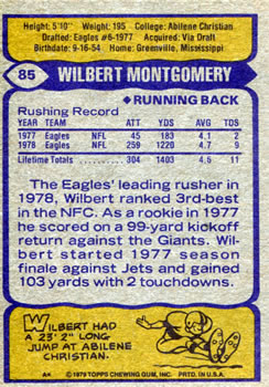 1979 Topps #85 Wilbert Montgomery Back