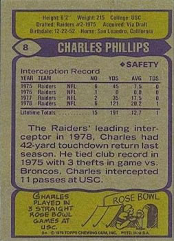 1979 Topps #8 Charles Phillips Back
