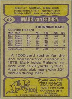 1979 Topps #90 Mark Van Eeghen Back