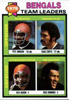 1979 Topps #94 Bengals Team Leaders / Checklist (Pete Johnson / Isaac Curtis / Dick Jauron / Ross Browner) Front