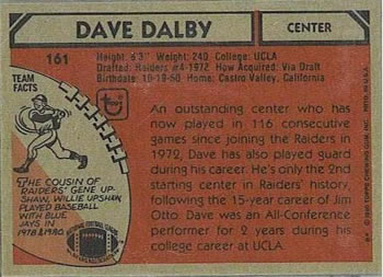 1980 Topps #161 Dave Dalby Back