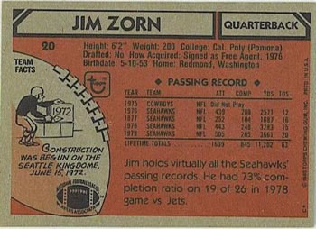 1980 Topps #20 Jim Zorn Back
