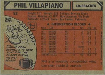 1980 Topps #23 Phil Villapiano Back