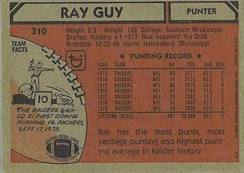1980 Topps #310 Ray Guy Back