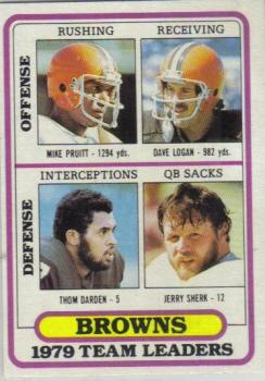 1980 Topps #376 Browns Team Leaders / Checklist (Mike Pruitt / Dave Logan / Thom Darden / Jerry Sherk) Front