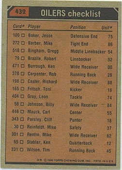 1980 Topps #432 Dan Pastorini / Ken Burrough / Mike Reinfeldt / Jesse Baker Back