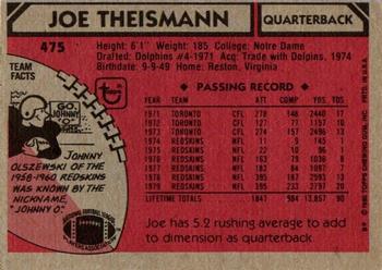 1980 Topps #475 Joe Theismann Back