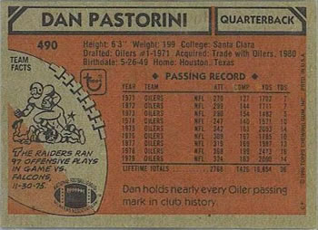 1980 Topps #490 Dan Pastorini Back
