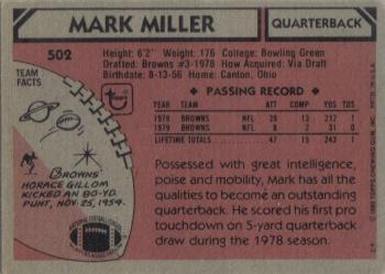 1980 Topps #502 Mark Miller Back