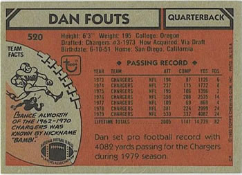 1980 Topps #520 Dan Fouts Back