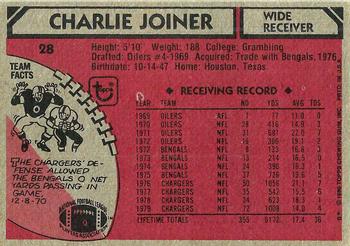 1980 Topps #28 Charlie Joiner Back