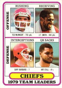 1980 Topps #39 Chiefs Team Leaders / Checklist (Ted McKnight / J.T. Smith / Gary Barbaro / Art Still) Front