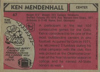 1980 Topps #67 Ken Mendenhall Back