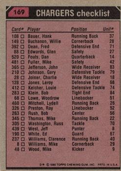 1980 Topps #169 Clarence Williams / John Jefferson / Woodrow Lowe / Ray Preston / Wilbur Young Back